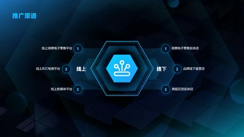 蓝黑色科技风互联网产品发布会