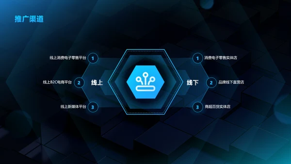 蓝黑色科技风互联网产品发布会