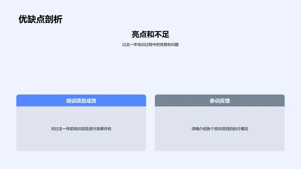 年度培训工作回顾PPT模板