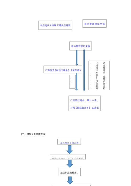 2023年统计员培训教程修定.docx