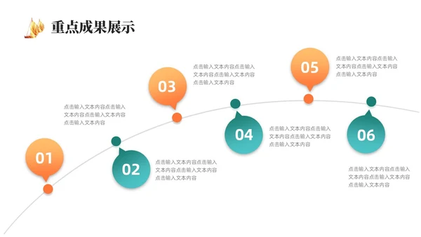 绿色烫金实拍励志工作总结乘风破浪开拓未来工作汇报模板PPT