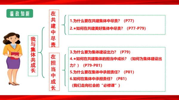 9.1生活需要法律