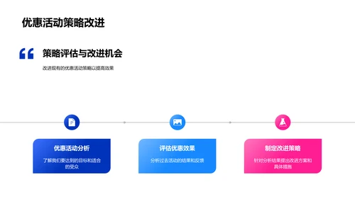 营销月度总结报告