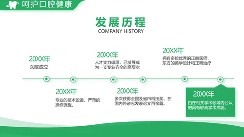绿色简约牙科口腔工作总结动态PPT