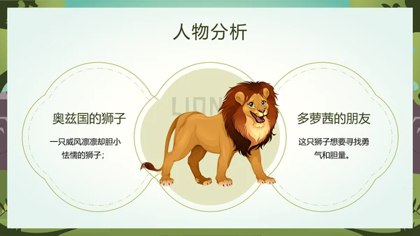 绿野仙踪儿童读物好书推荐读后感PPT模板