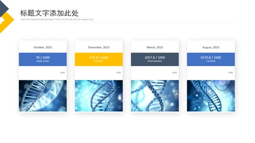 细胞生物基因DNA医疗医学ppt模板