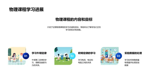 物理实验报告汇总