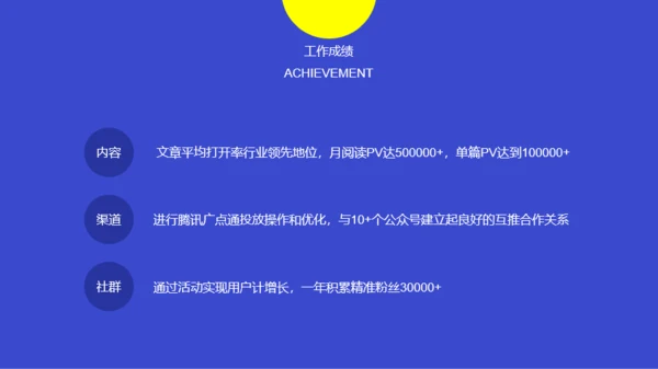 蓝色创意3D新媒体运营工作规划PPT主题