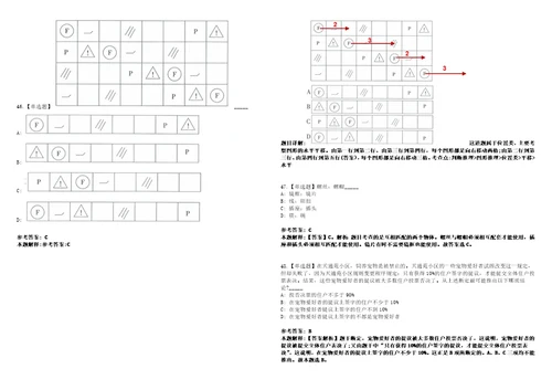 2022年09月上海申康医院发展中心公开招聘1人上岸冲刺卷3套1000题含答案附详解