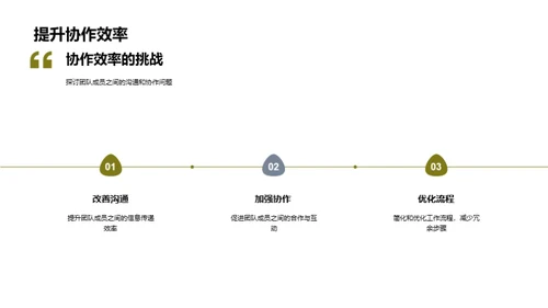 赋能团队：协作与效率