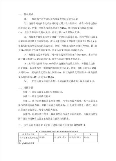 抗震支架施工方法