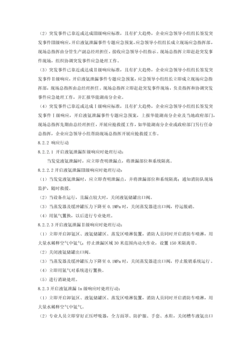 液氨泄漏专项应急专题预案.docx