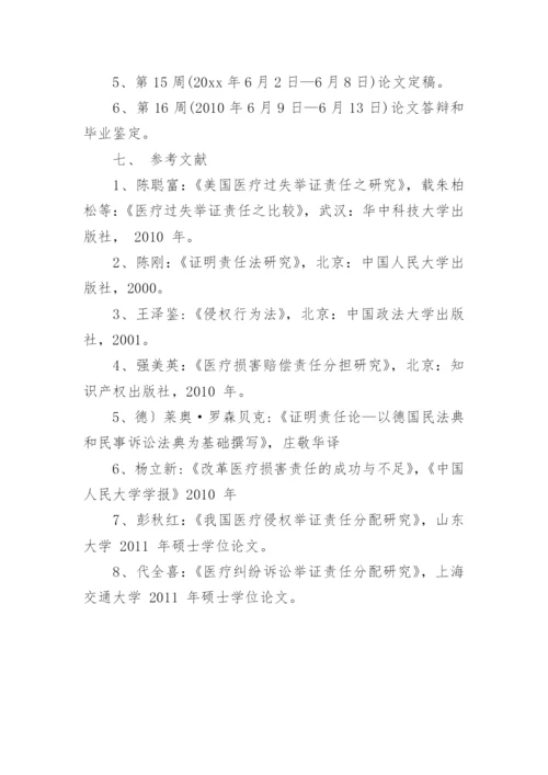 法学本科毕业论文开题报告_3.docx