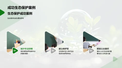 生物多样性与生态护卫