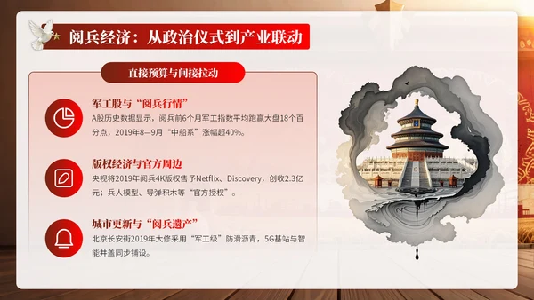 黄红色复古党政风国庆PPT模板