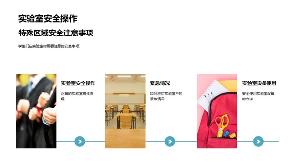 全面提升校园安全