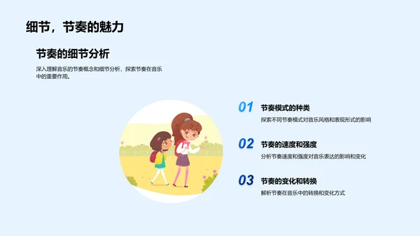 音乐课报告之节奏韵律