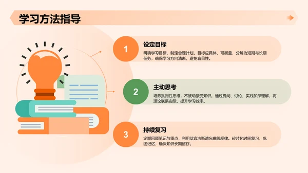 白色创意风教育培训PPT
