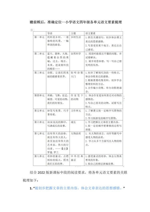 瞻前顾后，准确定位--小学语文四年级各单元语文要素梳理.docx