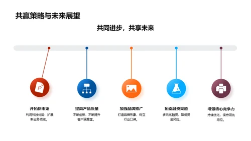 科技力量塑造未来