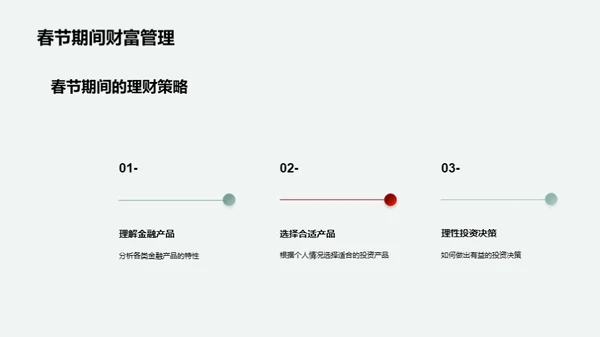 春节财富增值攻略