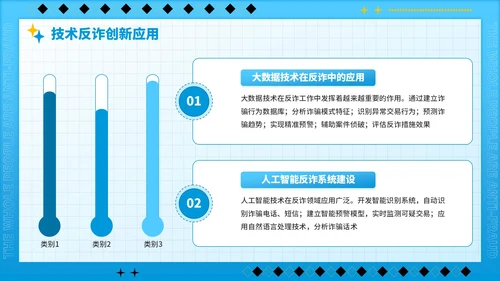 蓝色潮流风全民反诈识骗反骗反诈宣传PPT模板