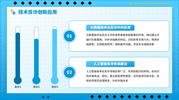 蓝色潮流风全民反诈识骗反骗反诈宣传PPT模板