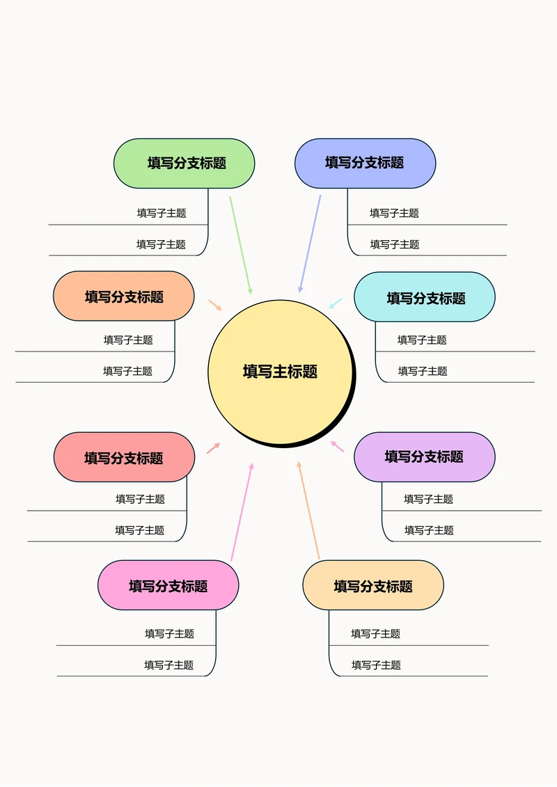 多色简约横版基础思维导图