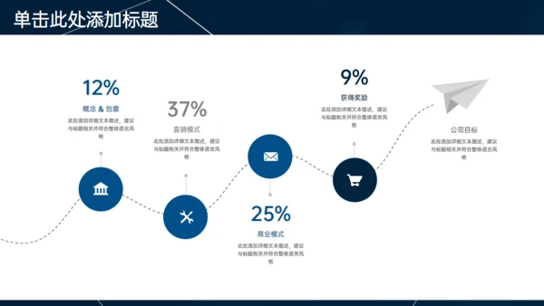 深蓝色多端线条商业计划书通用PPT