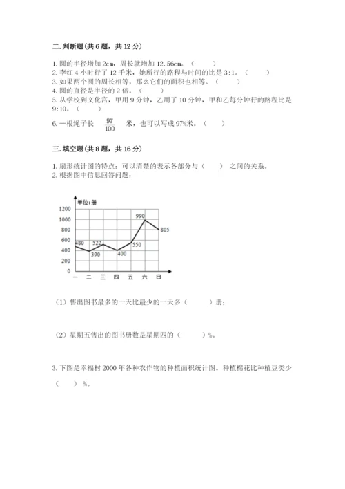 人教版六年级上册数学期末测试卷【各地真题】.docx