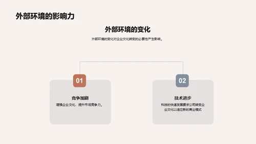 构筑未来：企业文化重塑