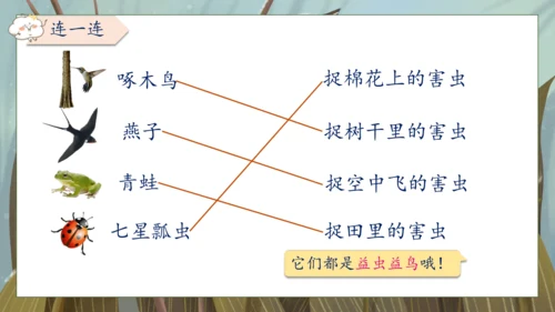 【核心素养】部编版语文一年级下册-18. 棉花姑娘 第2课时（课件）