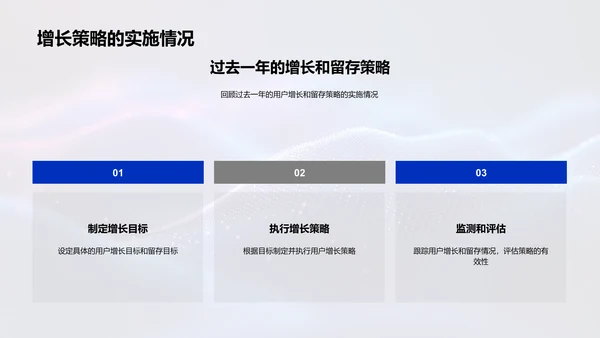 用户增长报告总结PPT模板