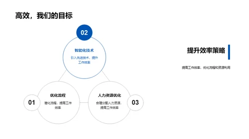 筑梦前行 同创辉煌