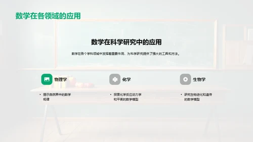 数学的奥秘与应用