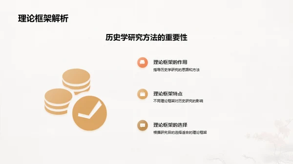 历史学研究全解析