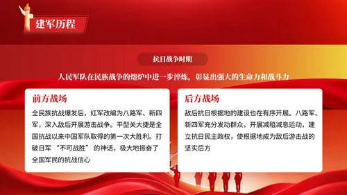 红色党政风格红旗漫卷映忠诚