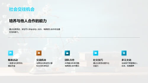 科学社团全解析