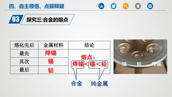 第八单元课题1 金属材料课件(共32张PPT内嵌视频)-2023-2024学年九年级化学人教版下册