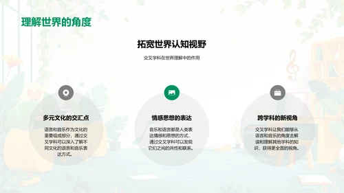 音乐助力语言学习PPT模板