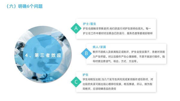 商务蓝色渐变临床护理带教新思路医疗培训PPT临床教师培训PPT