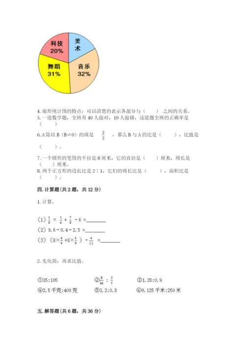 人教版六年级上册数学期末测试卷含答案【典型题】.docx