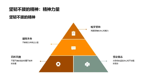 赞颂劳动者