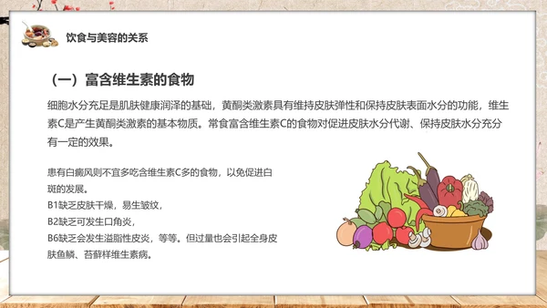 食疗美容与营养搭配药膳通用PPT模板