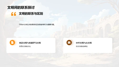 古代文明探析