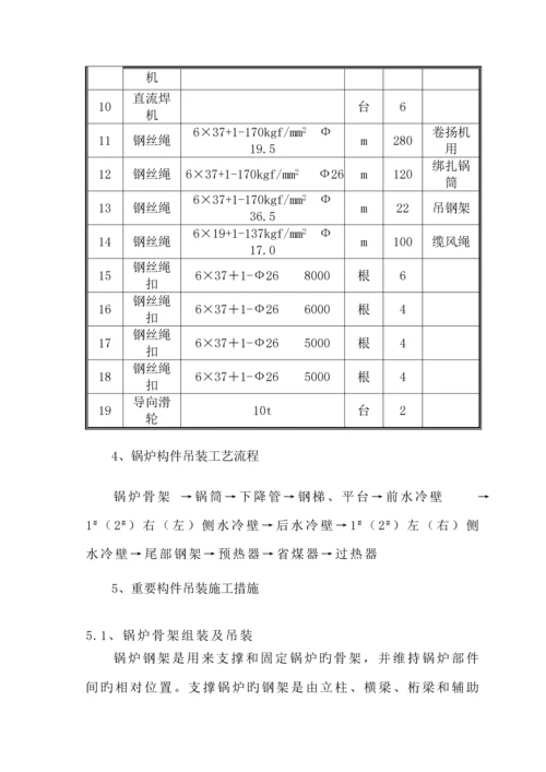 吊装专题方案.docx