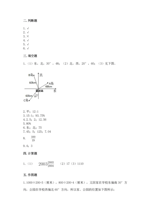 人教版六年级上册数学期末测试卷含答案（典型题）.docx