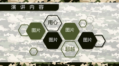 迷彩风八一军事部队保密教育PPT