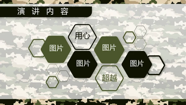 迷彩风八一军事部队保密教育PPT