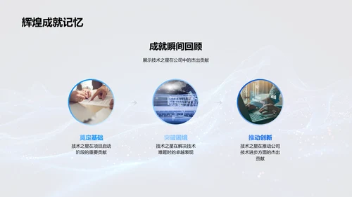 年度技术领袖表彰PPT模板